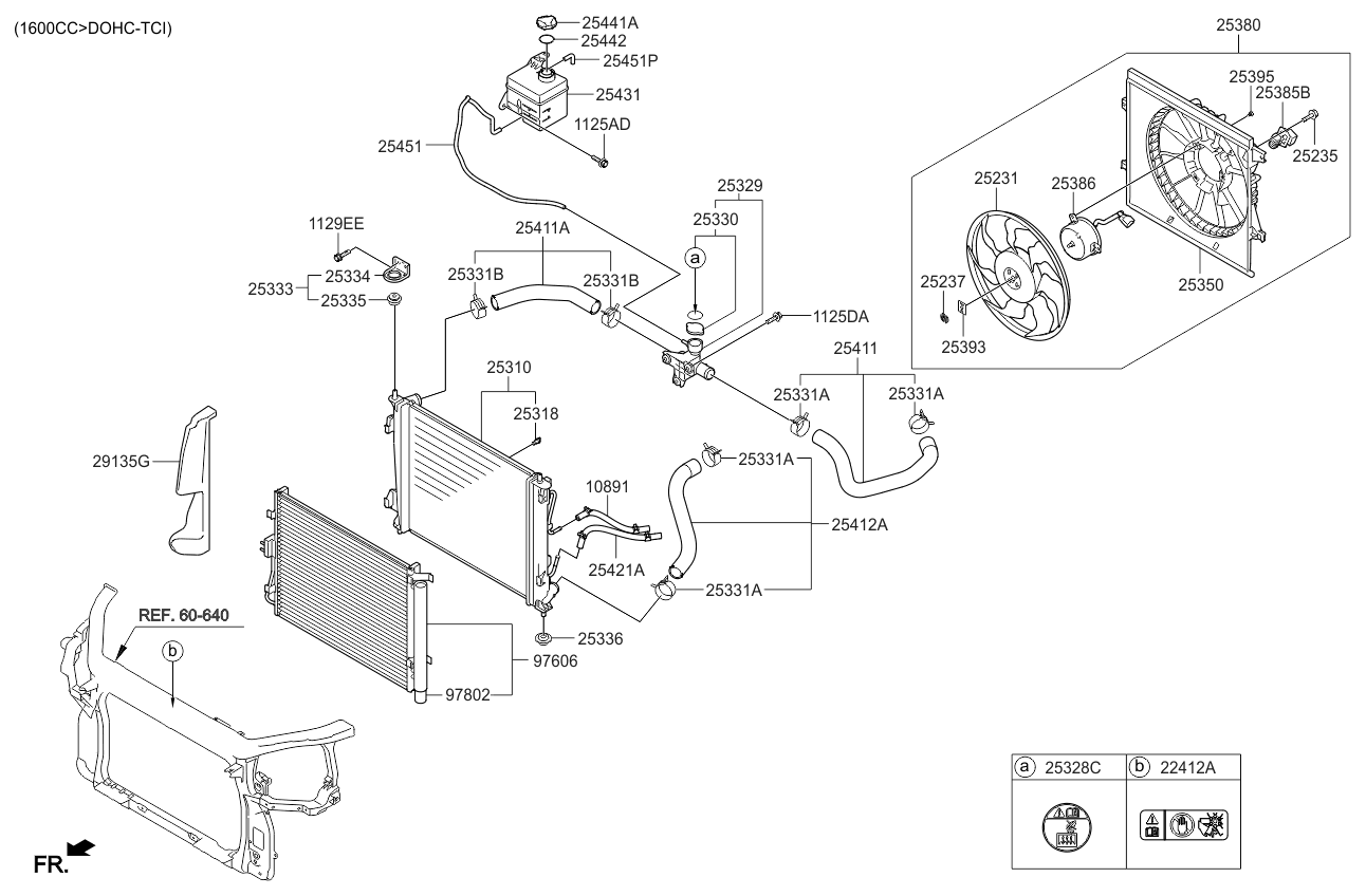 Engine Cooling System
