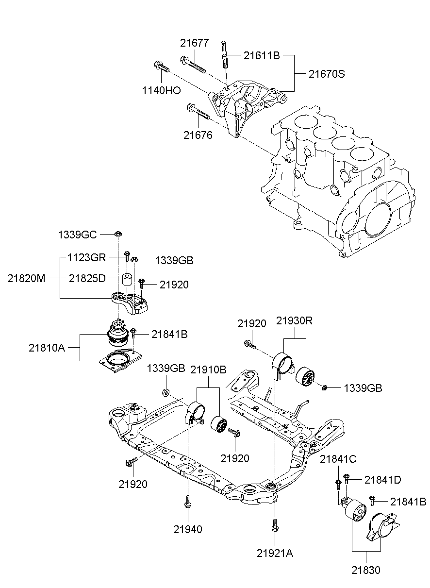 Engine Transaxle Mounting