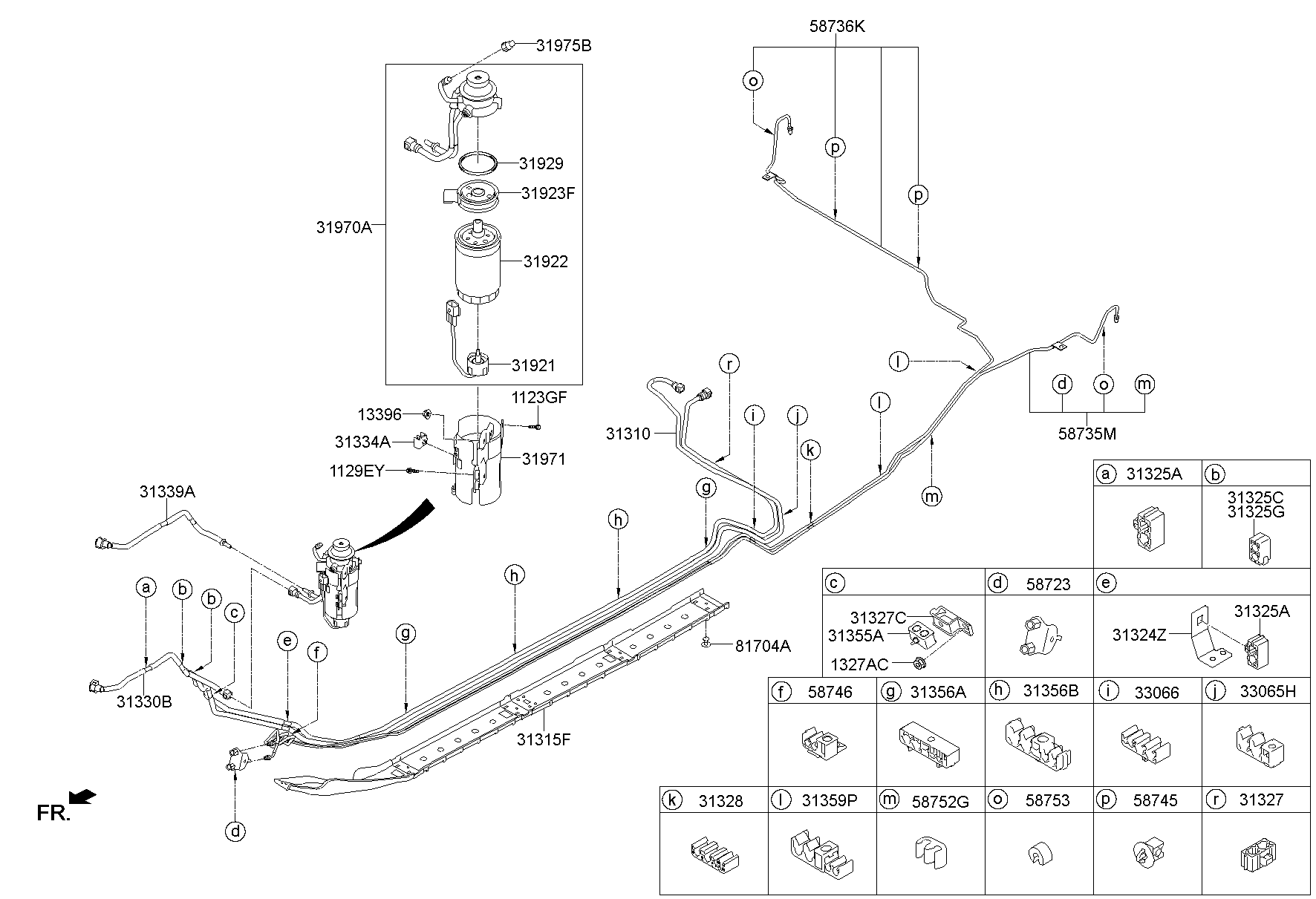 Fuel Line
