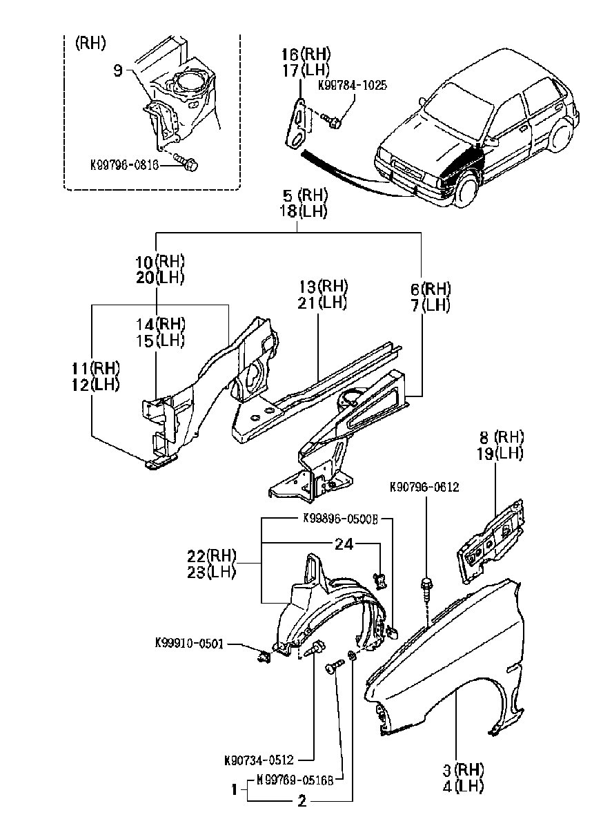 Fender & Wheel Apron Panels