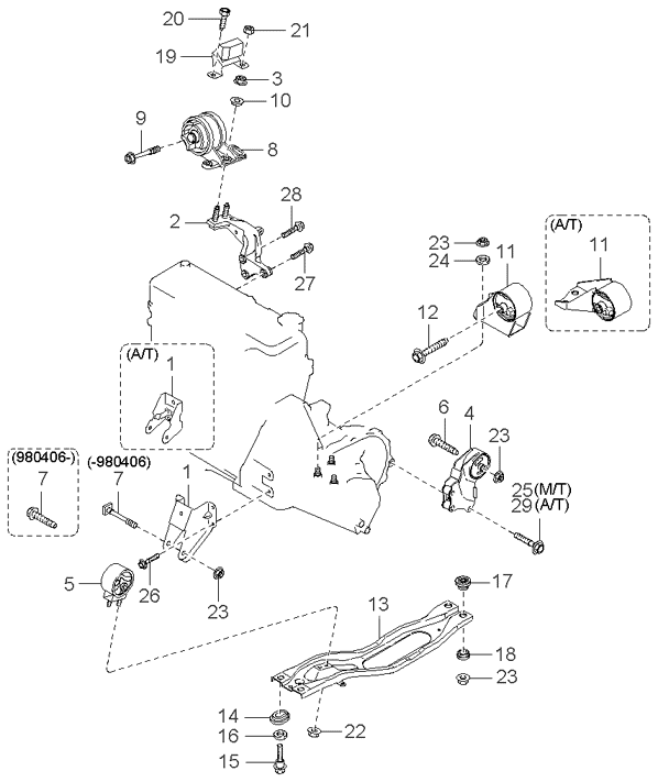 Montaje de la transmisión del motor
