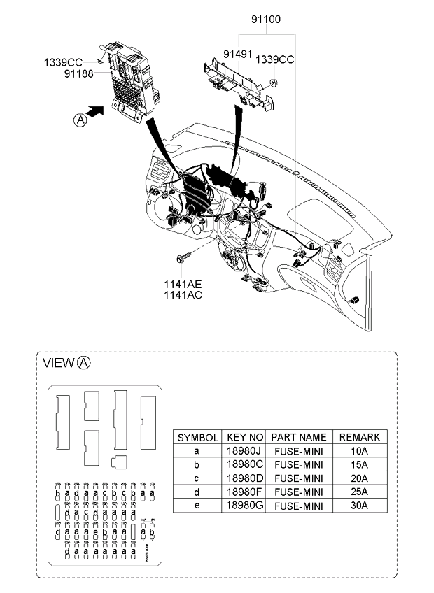 Cableado principal