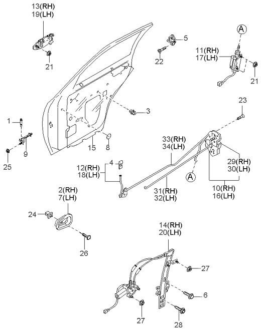 Mecanismos de puerta