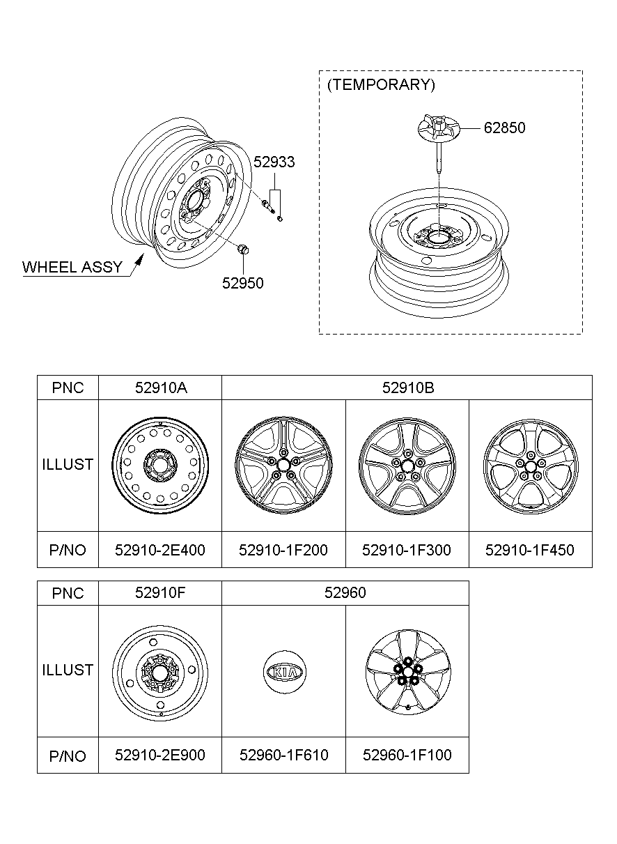 Wheel Cap