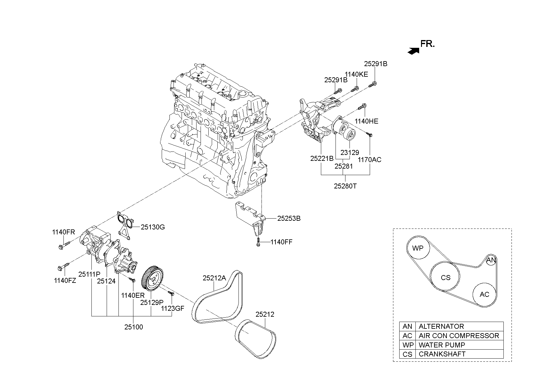 Coolant Pump