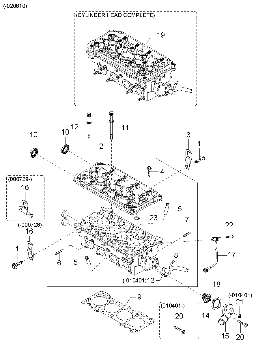Cylinder Head