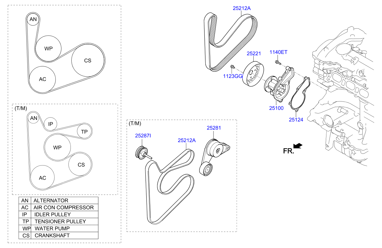 Bomba de refrigerante