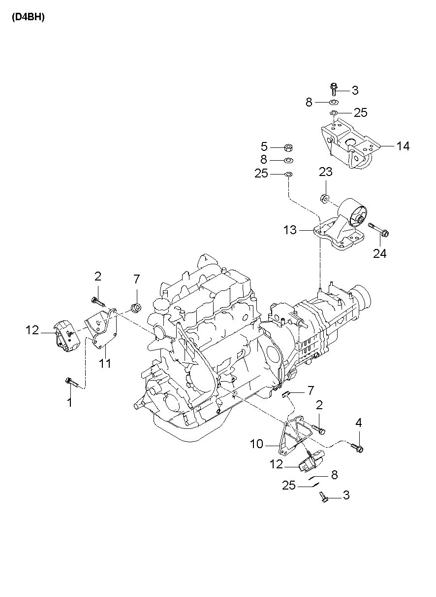 Engine Transaxle Mounting