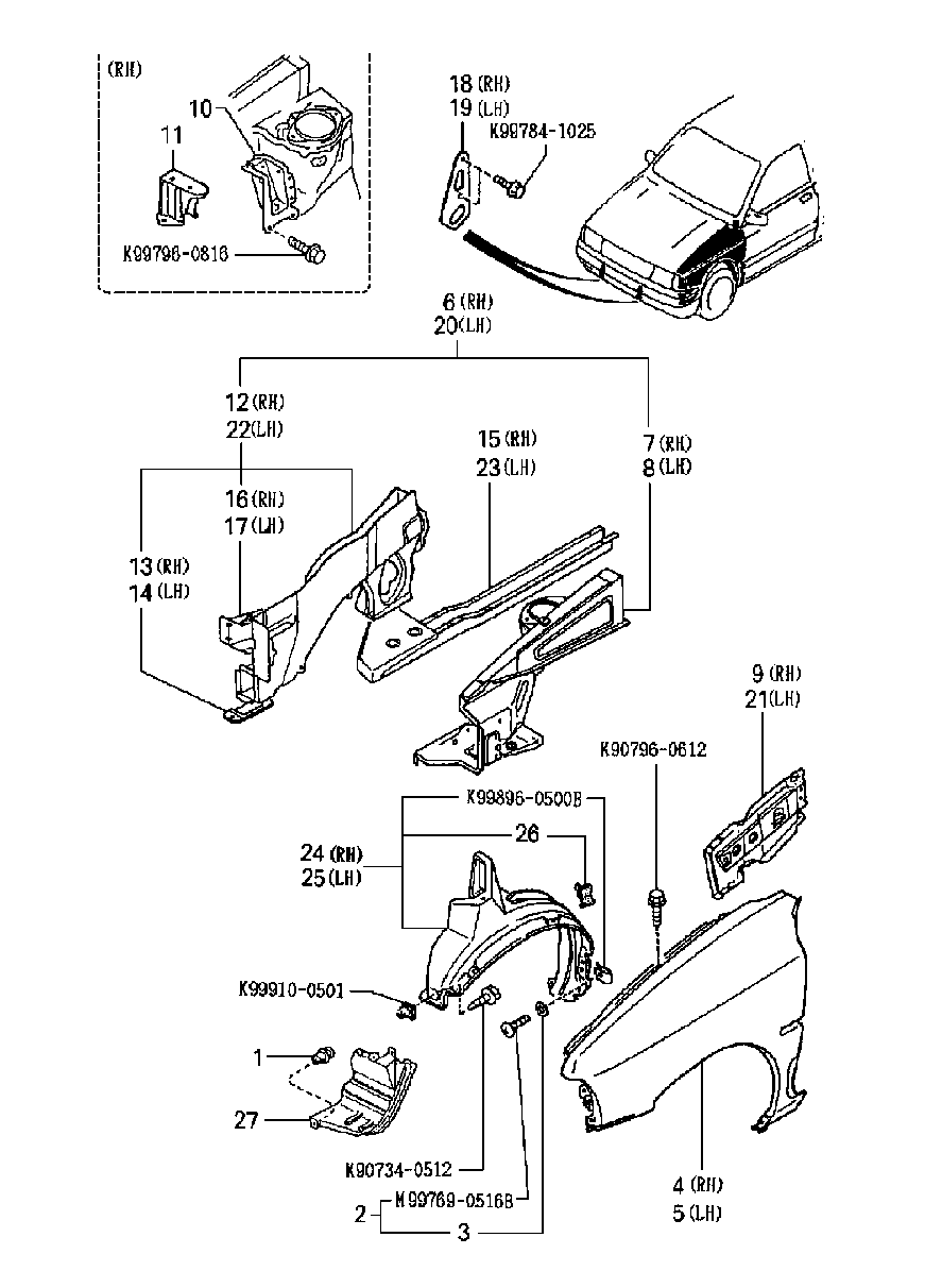 Fender & Wheel Apron Panels