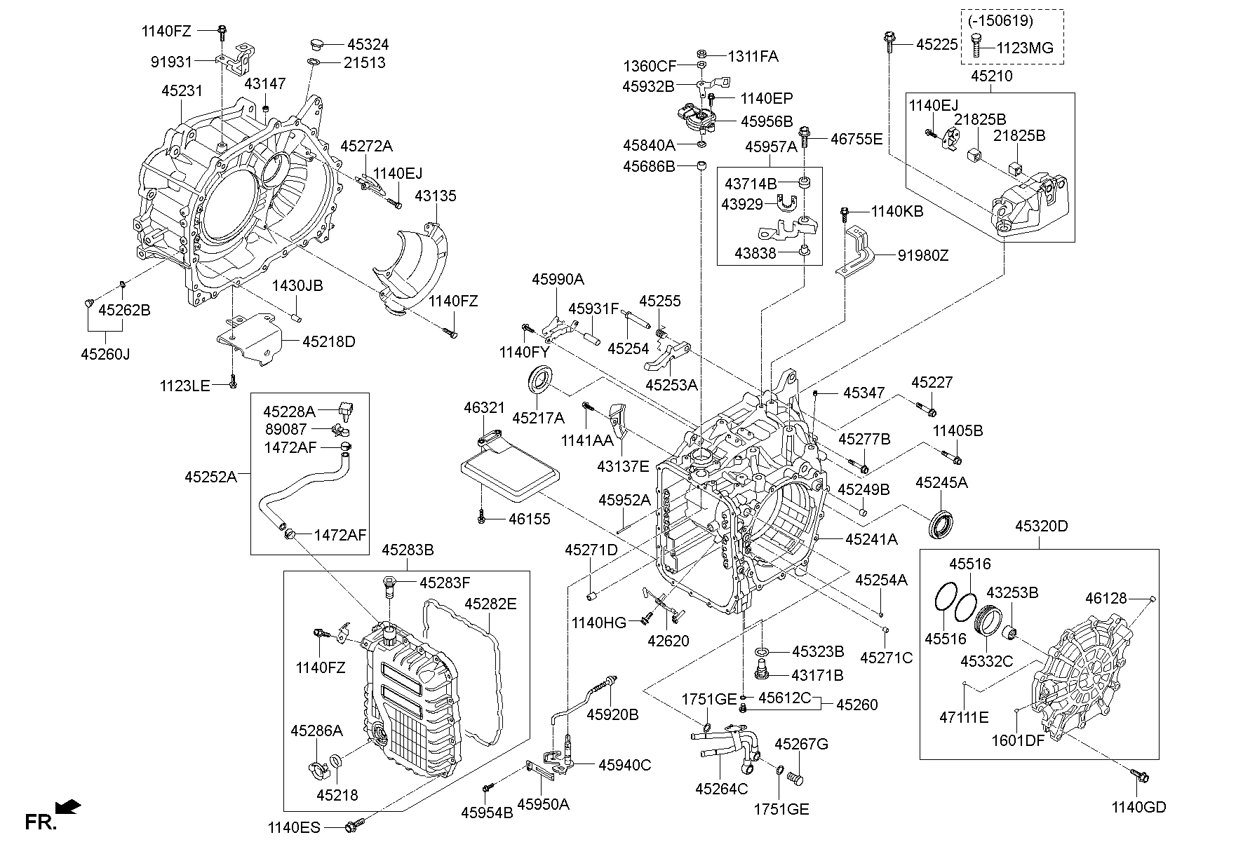 Auto Transmission Case