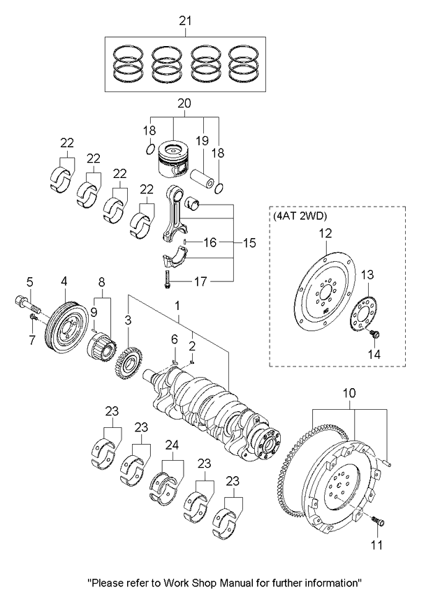 Pistón, cigüeñal y volante