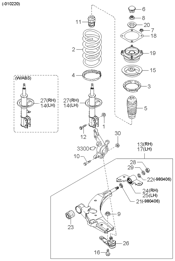 Front Suspension Mechanisms