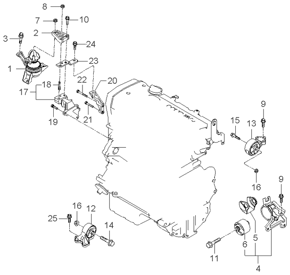 Engine Transaxle Mounting