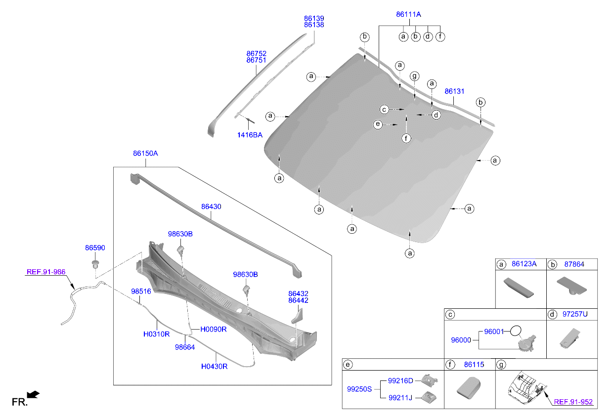 Vidrio del parabrisas