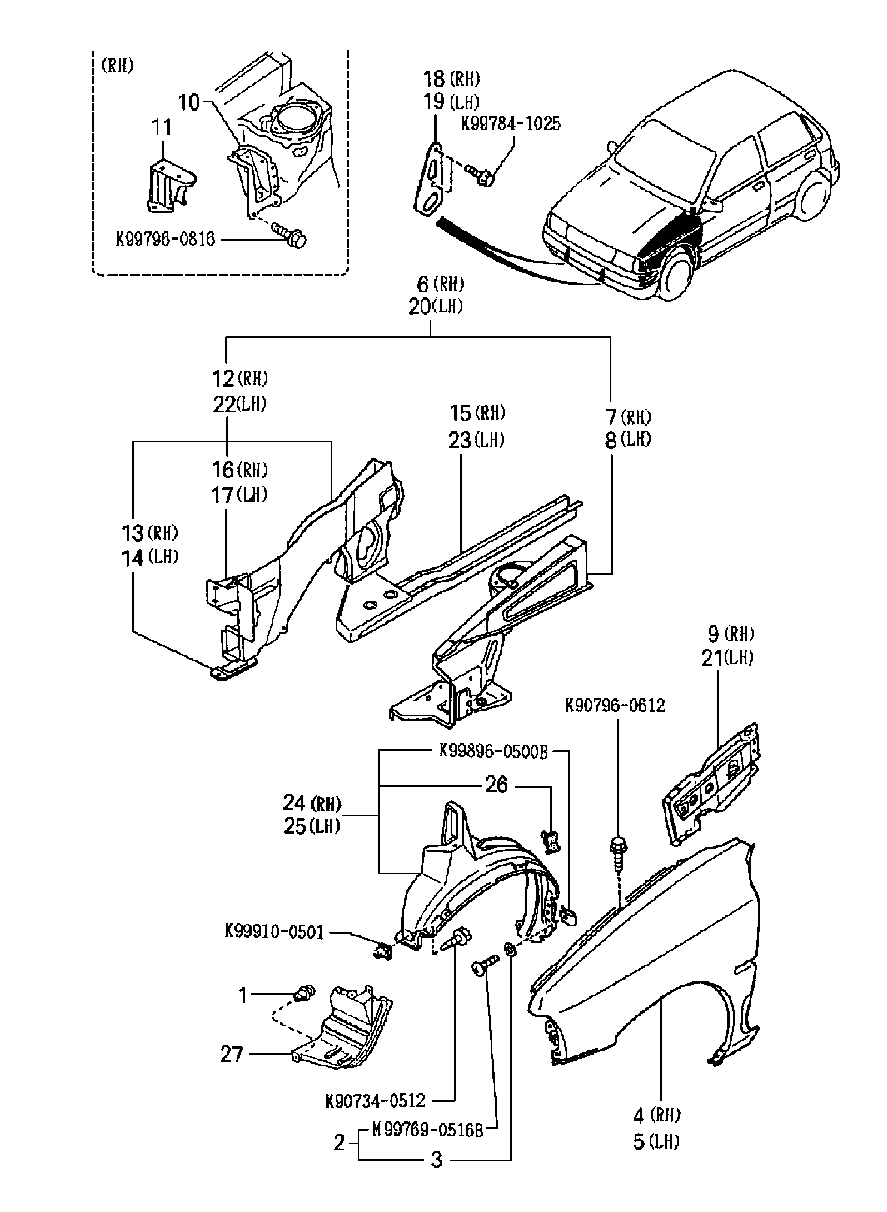 Fender & Wheel Apron Panels