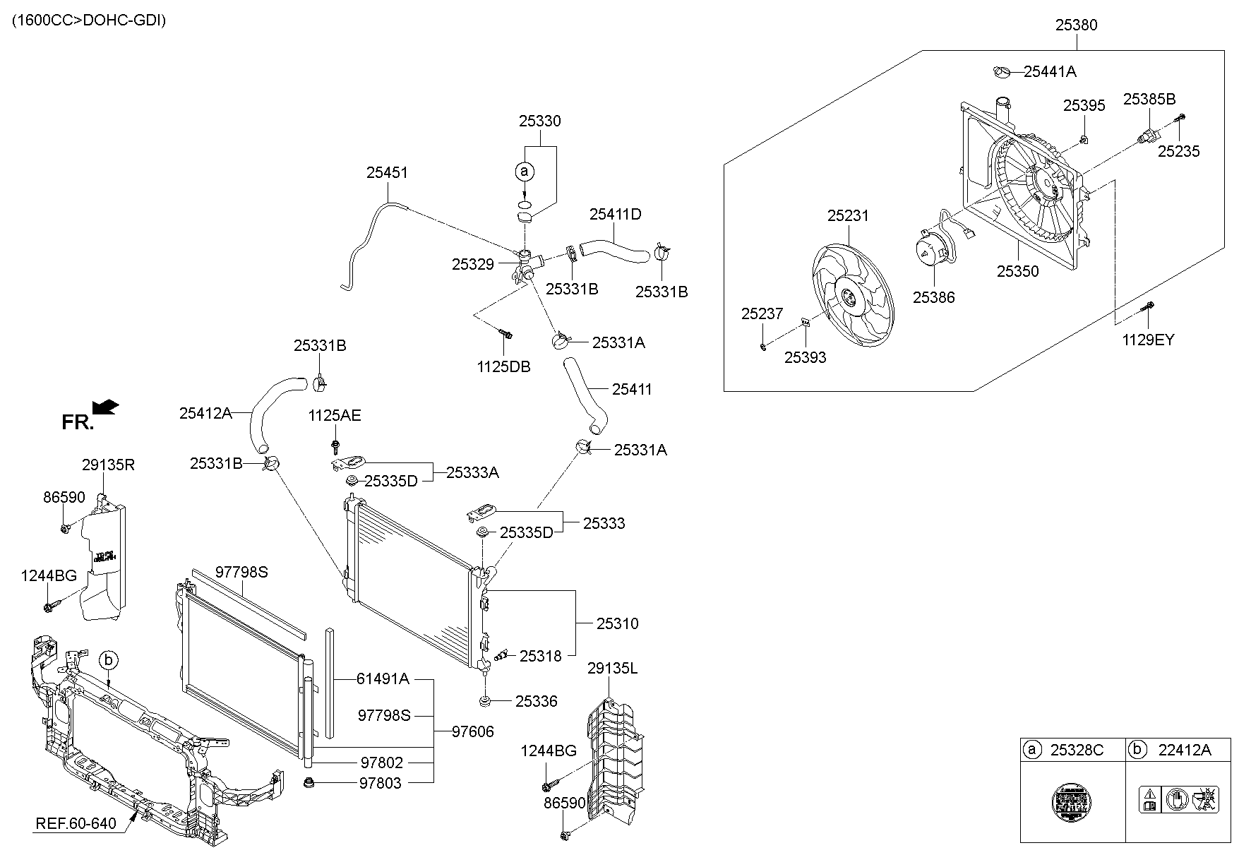 Engine Cooling System