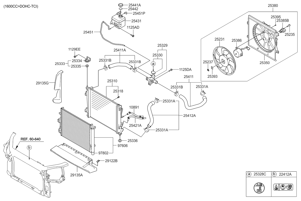 Engine Cooling System
