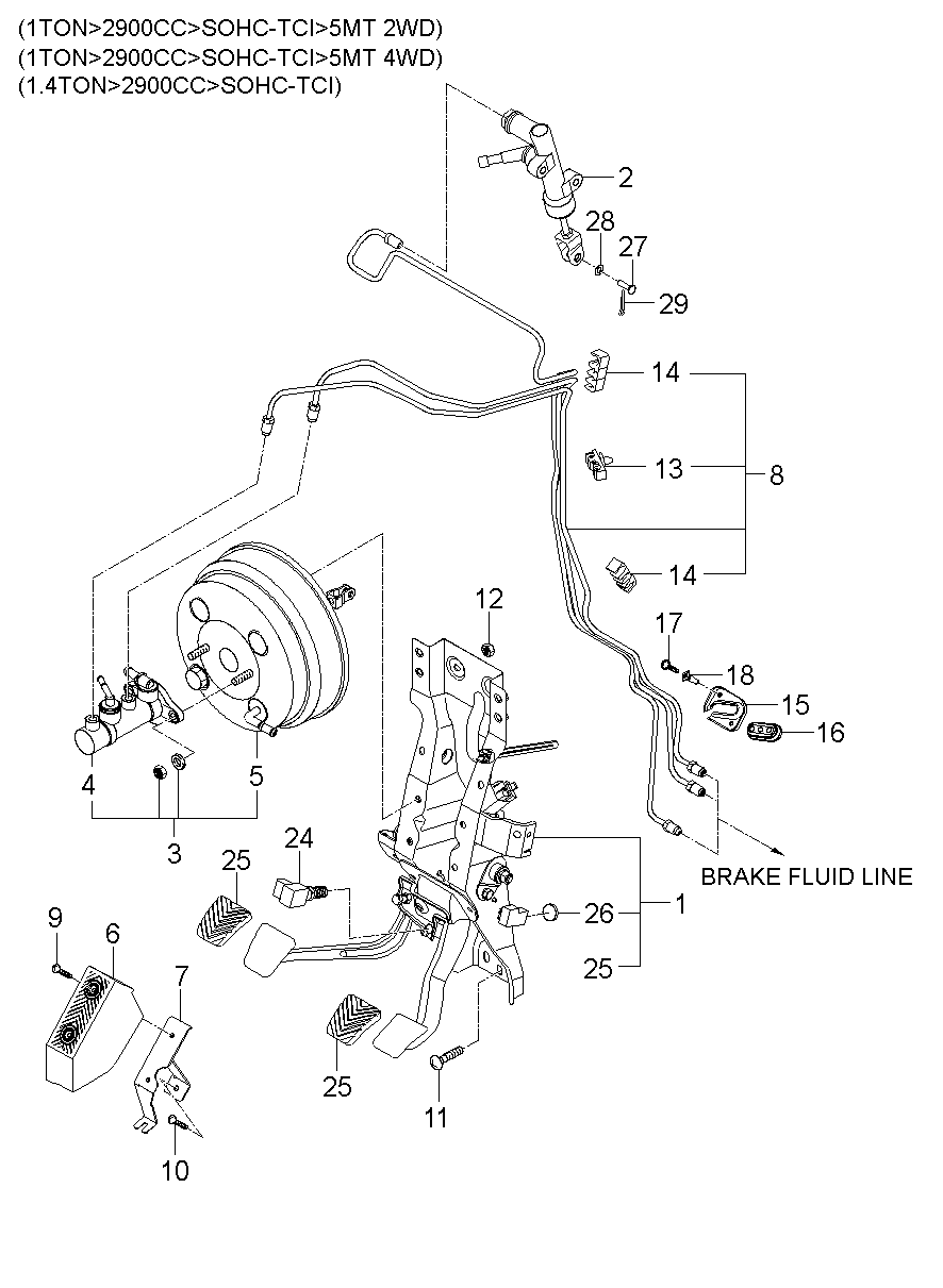 Pedal de embrague y freno