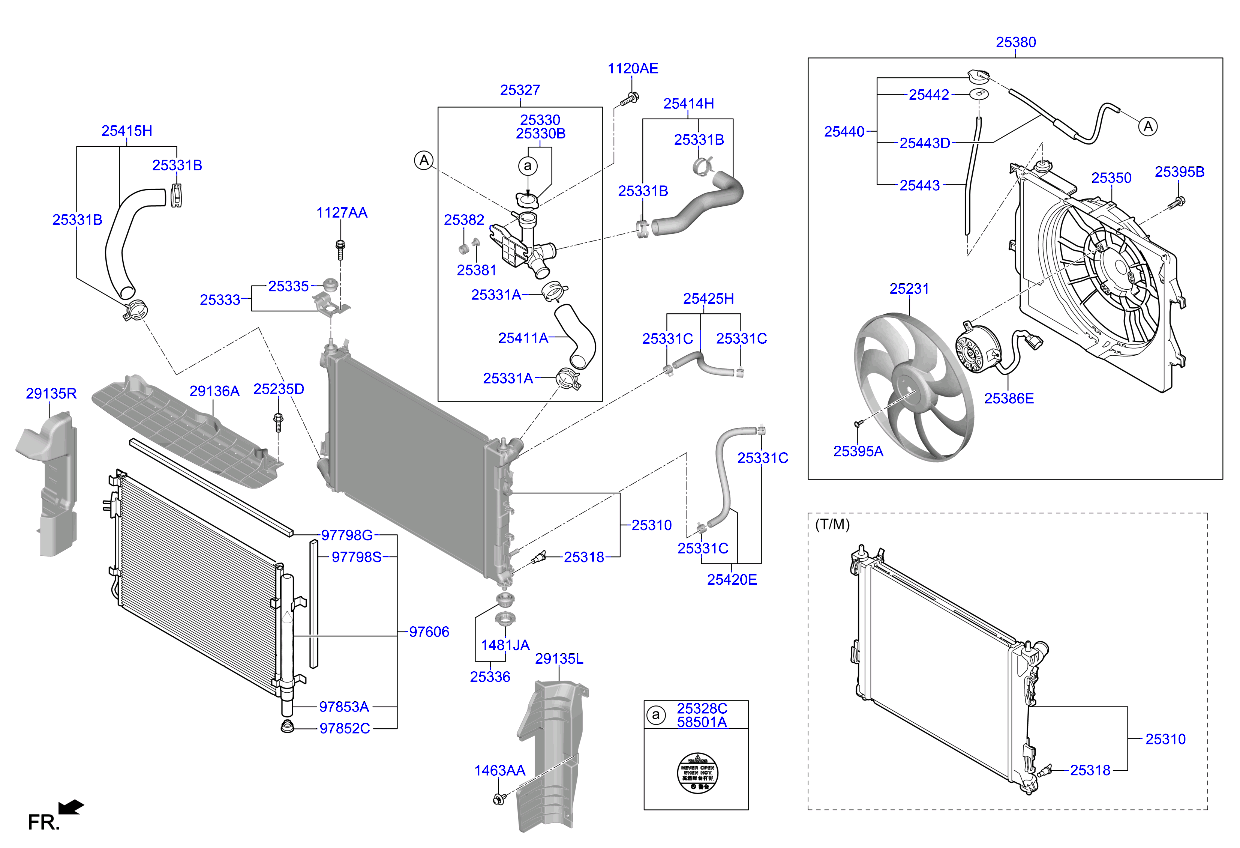 Engine Cooling System