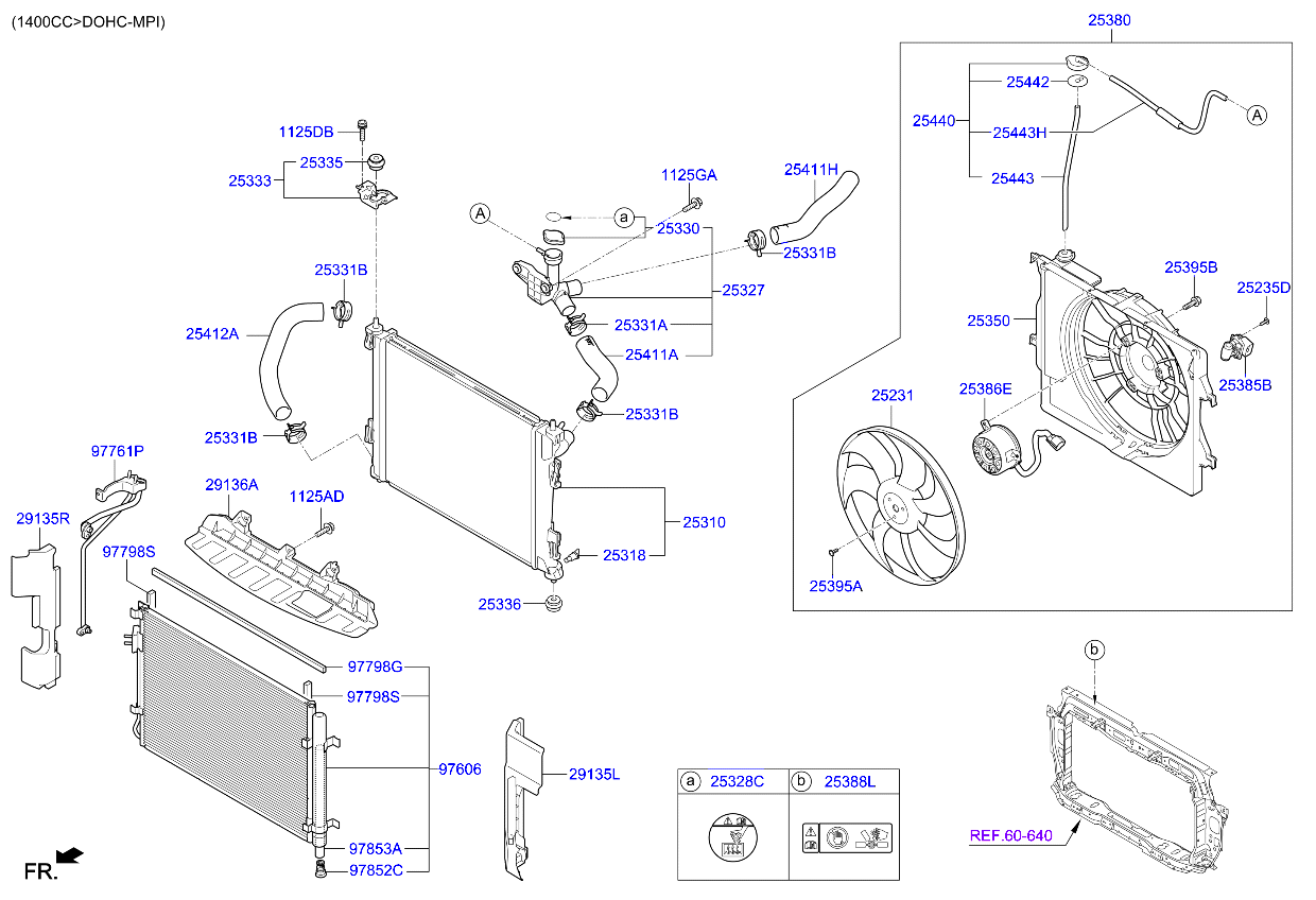 Sistema de enfriamiento del motor