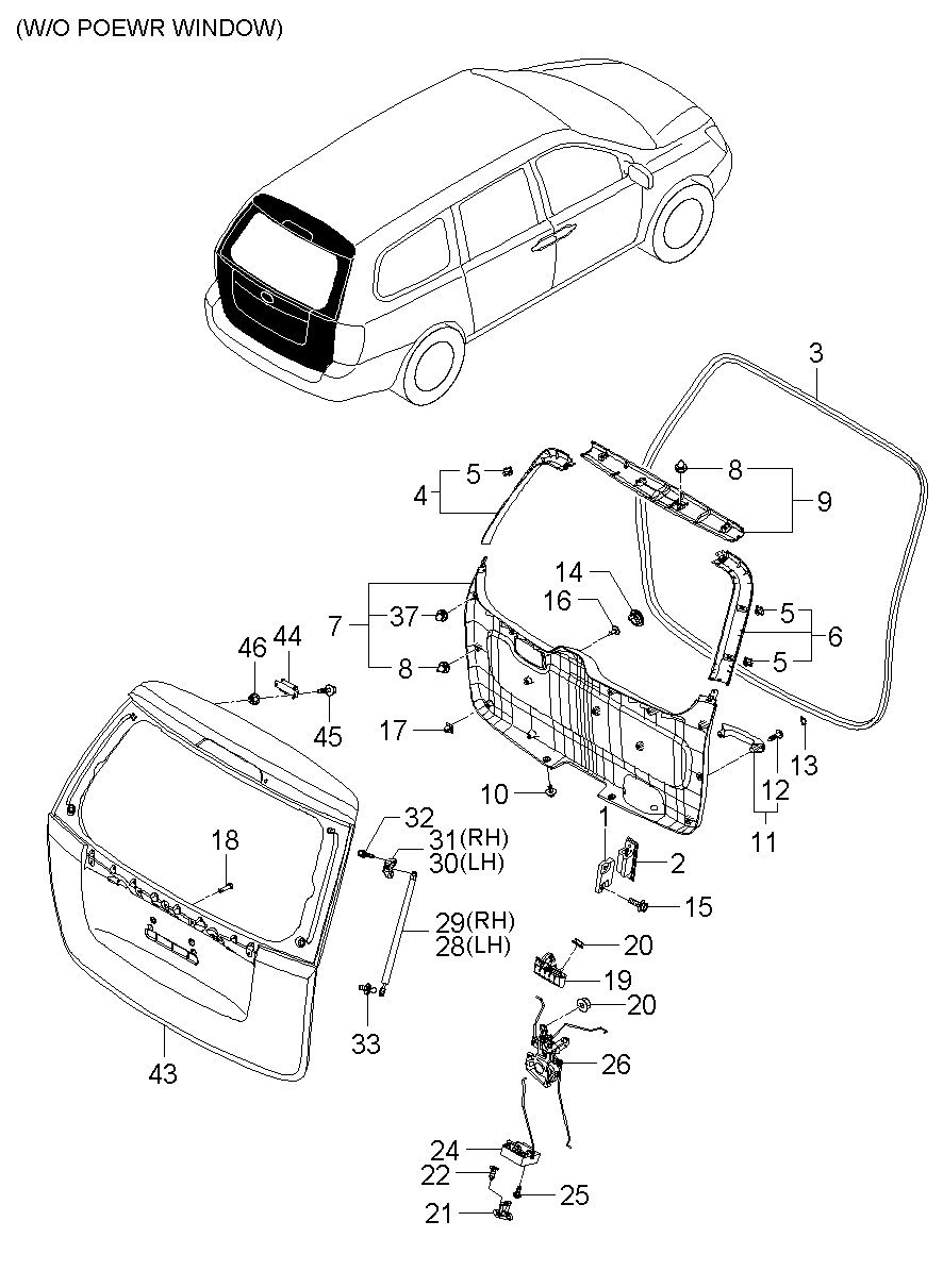 Tailgate Panel & Locking System