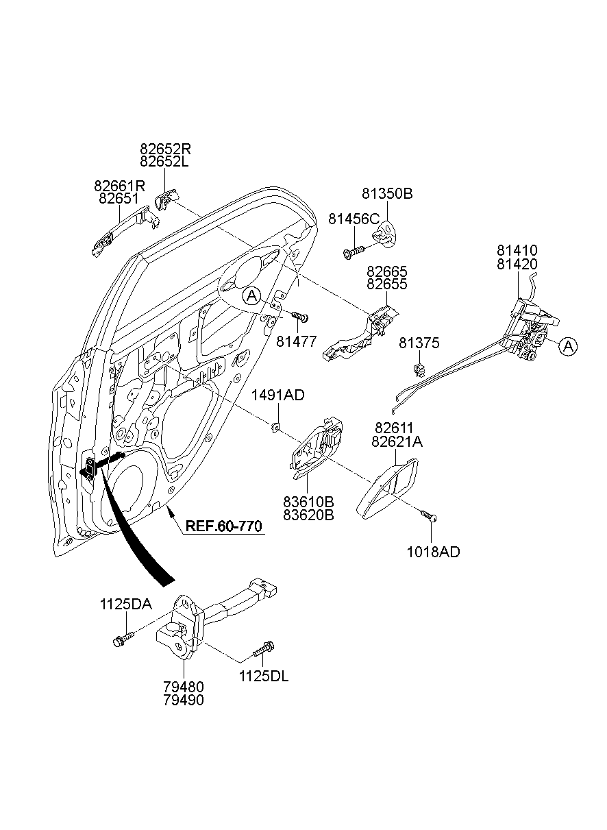 Rear Door Locking