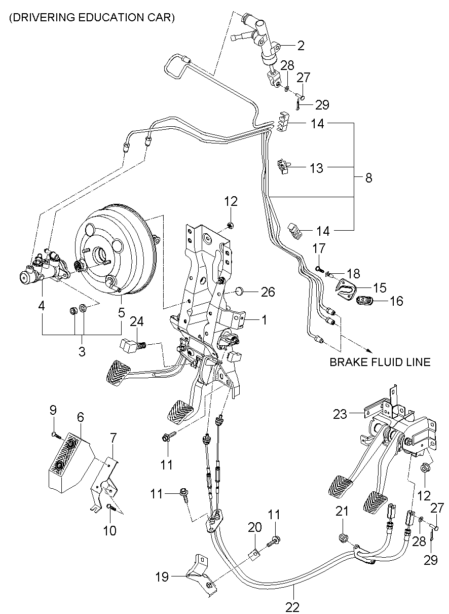 Pedal de embrague y freno