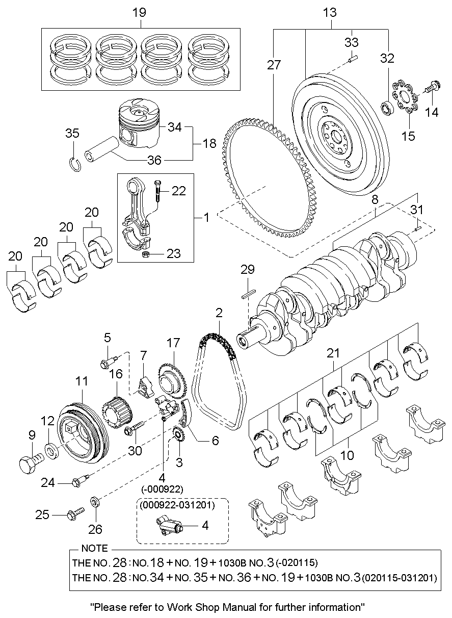 Pistón, cigüeñal y volante