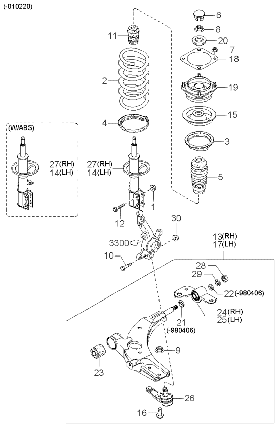 Front Suspension Mechanisms