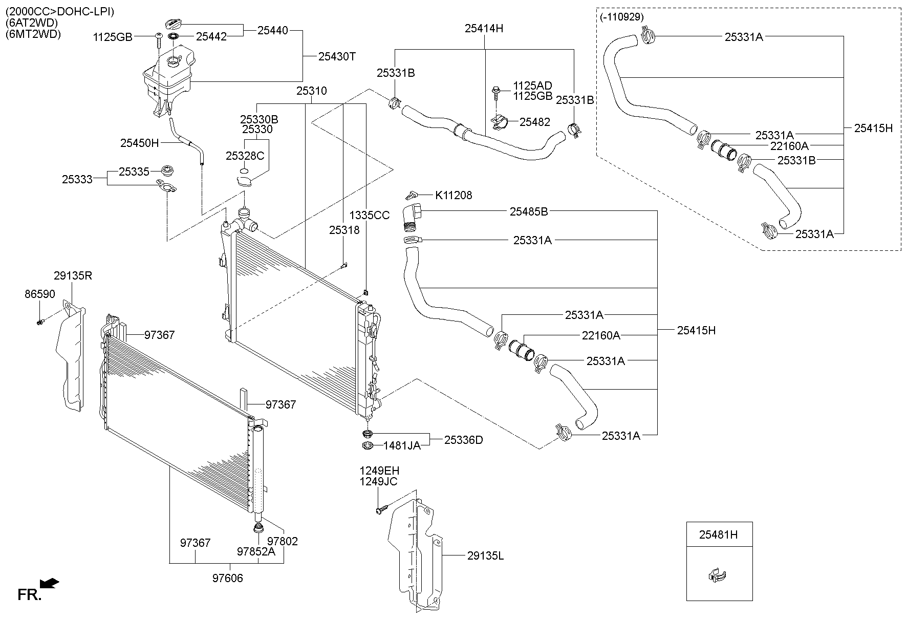 Engine Cooling System