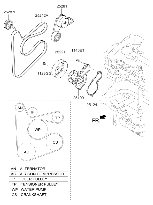 Bomba de refrigerante