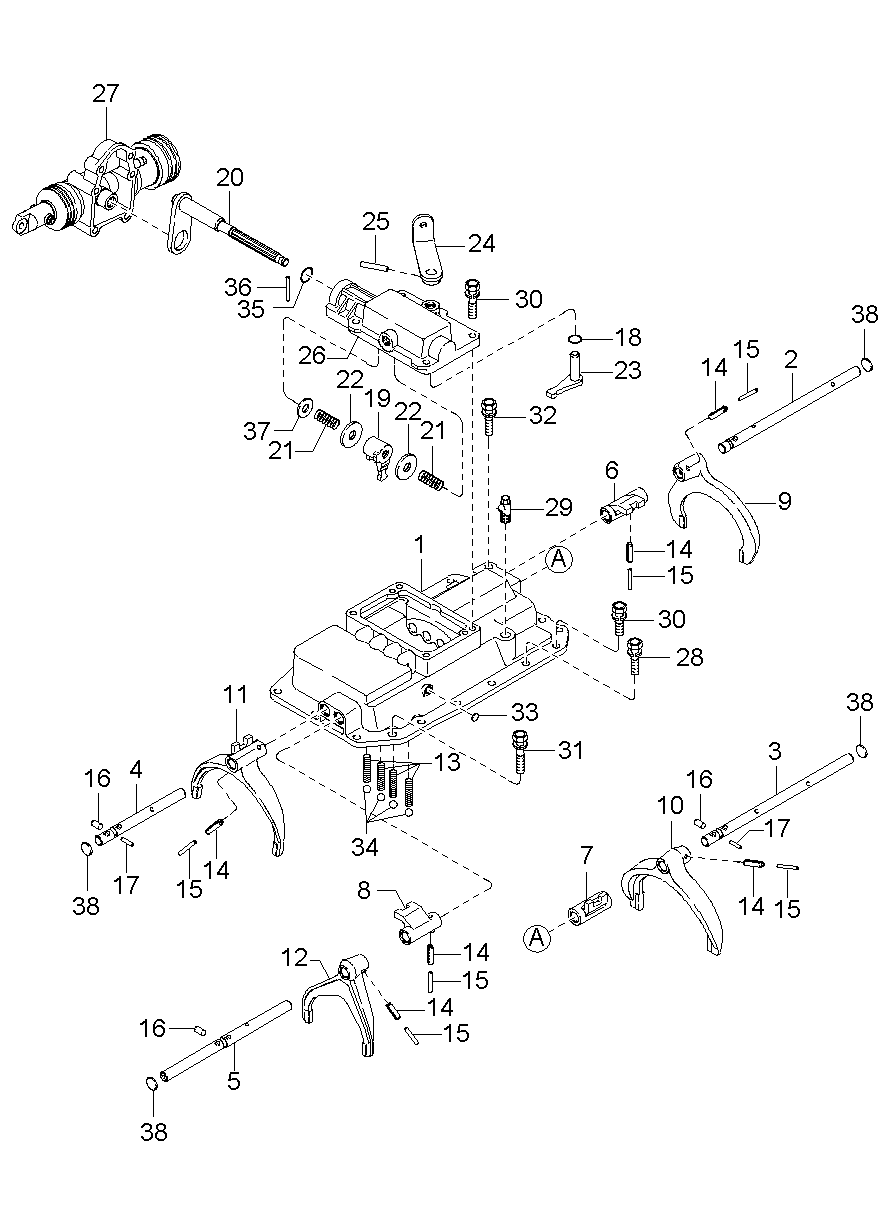 Sistema de control de cambios