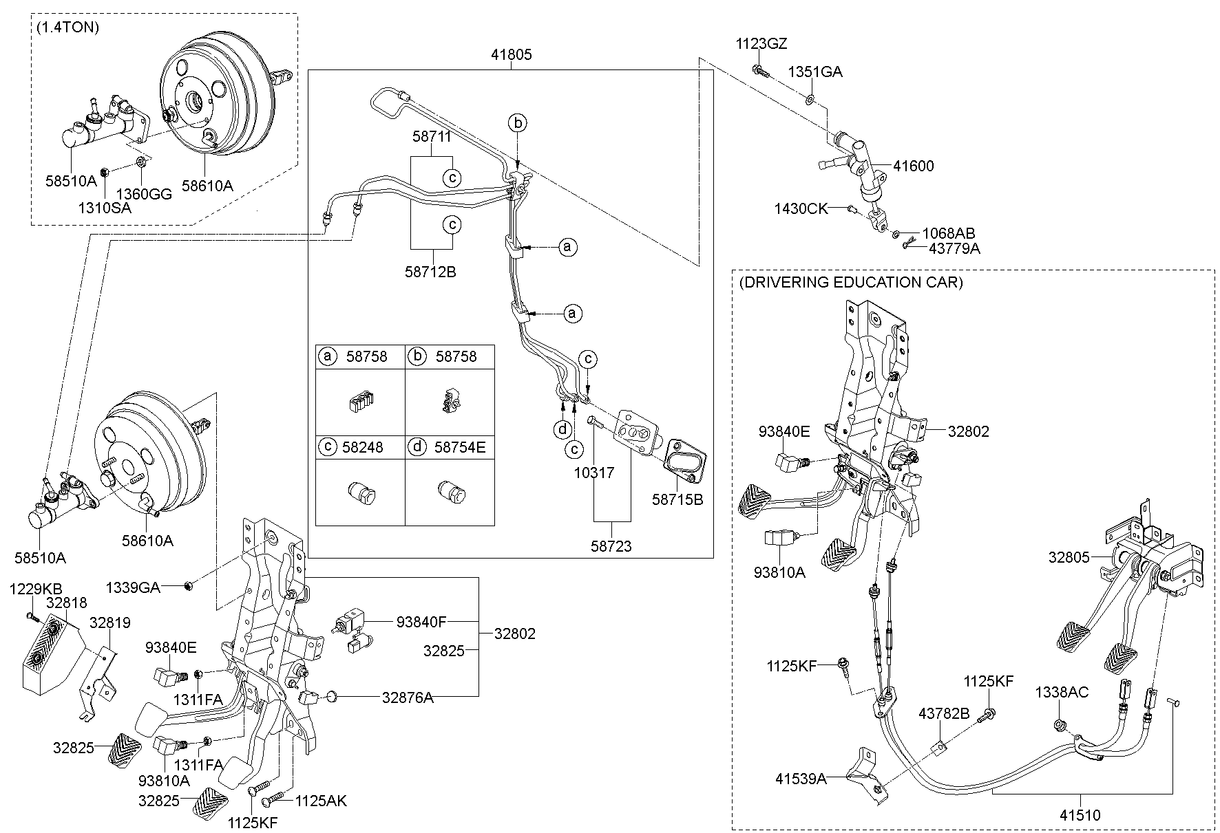 Pedal acelerador