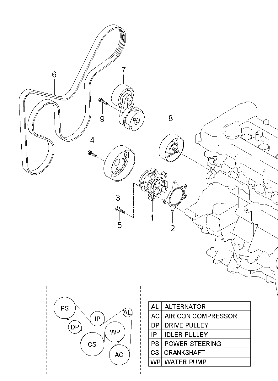 Coolant Pump