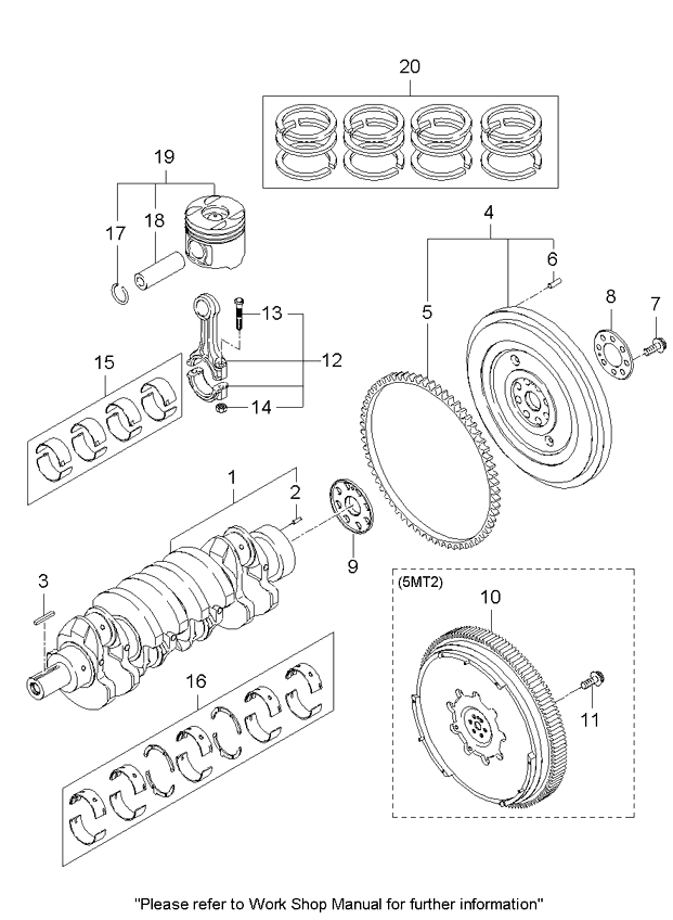 Pistón, cigüeñal y volante