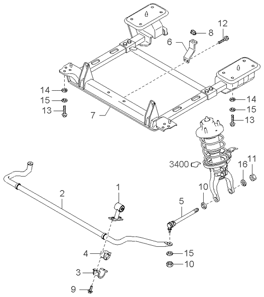Crossmember & Stabilizer