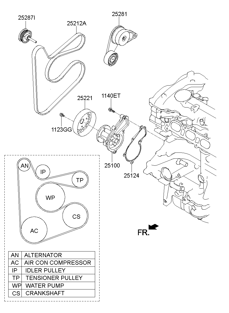 Coolant Pump