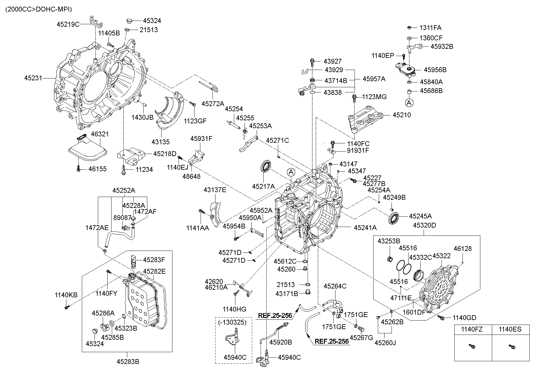 Auto Transmission Case