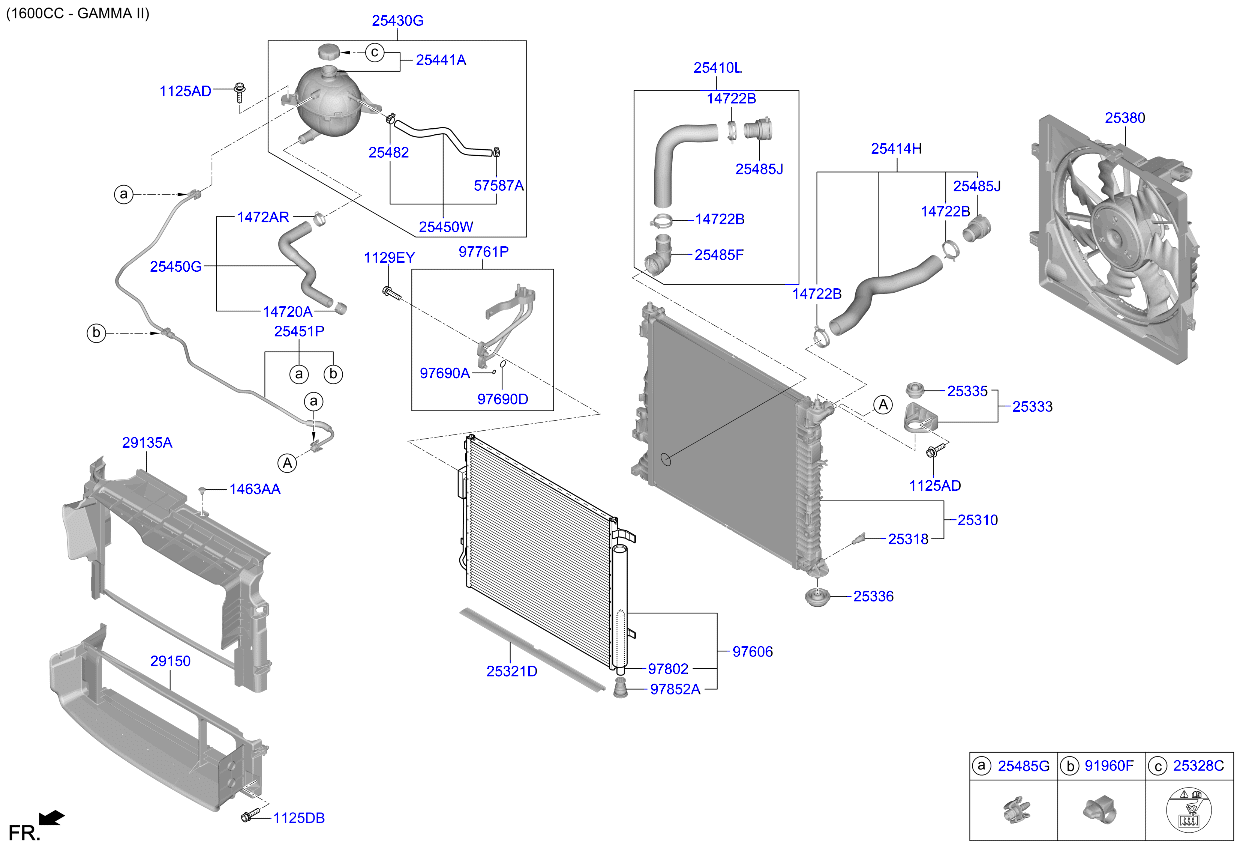 Sistema de enfriamiento del motor