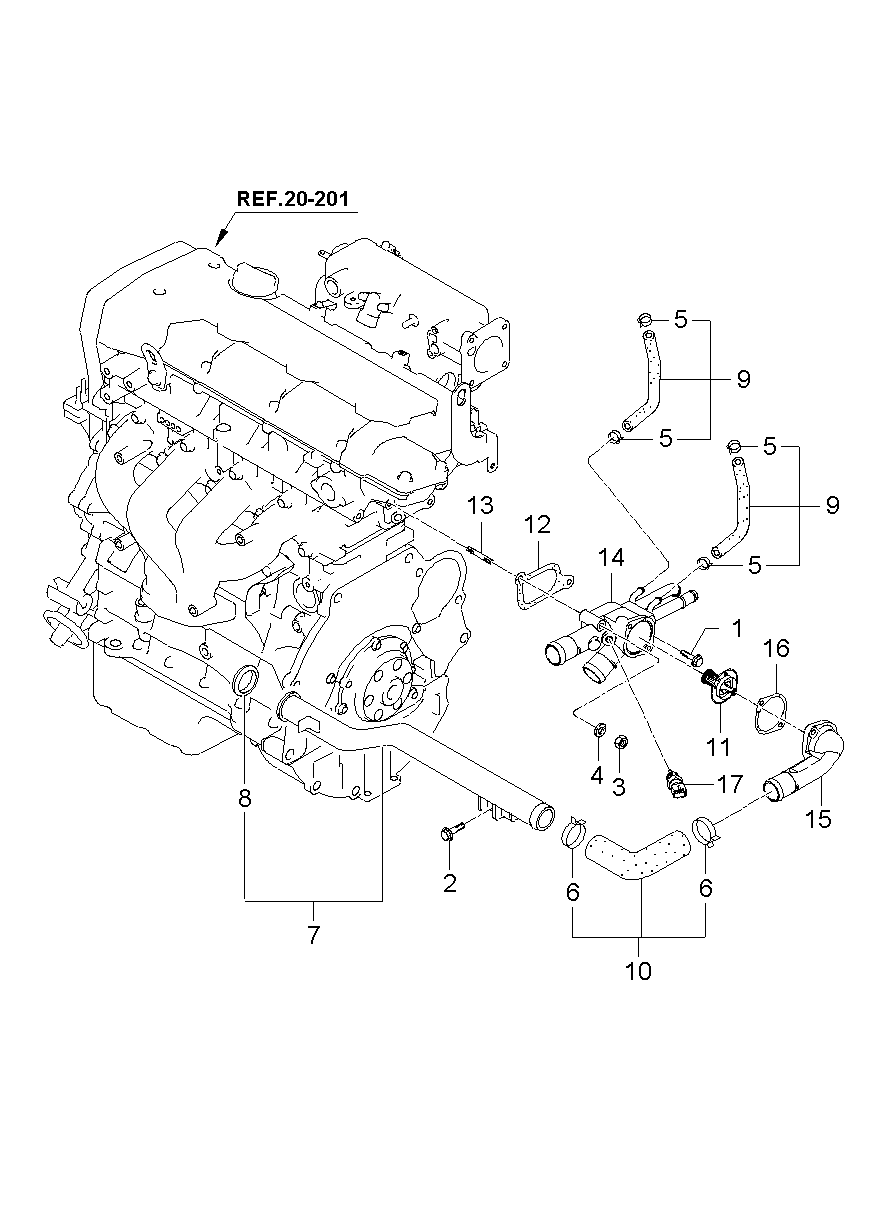 Coolant Hose & Pipe
