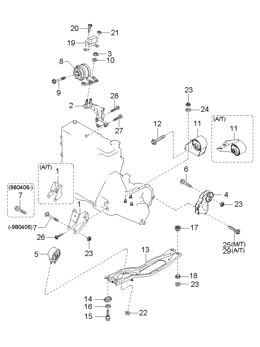 Montaje de la transmisión del motor