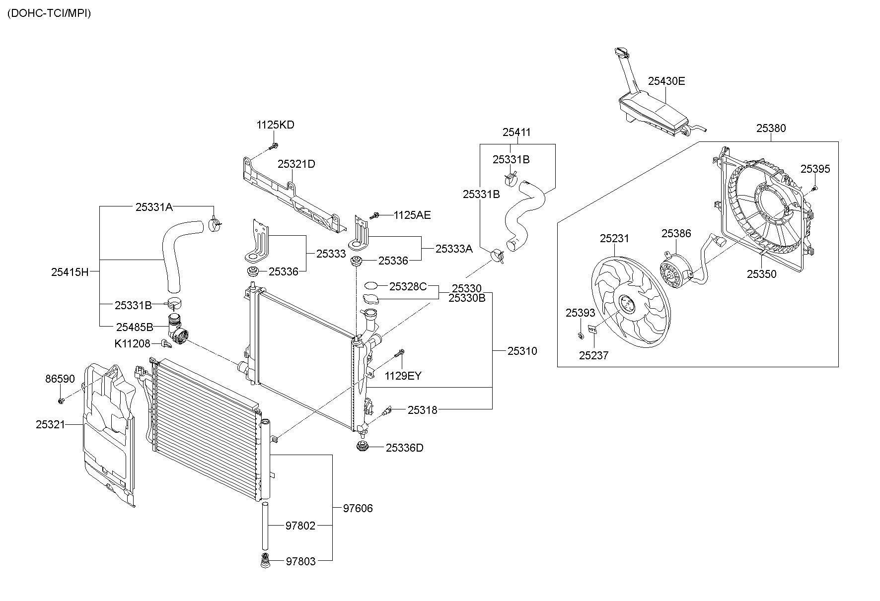 Engine Cooling System