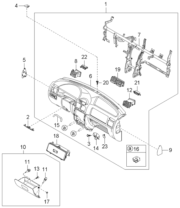 Dashboard Related Parts
