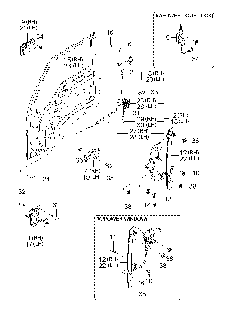 Mecanismo de puerta principal