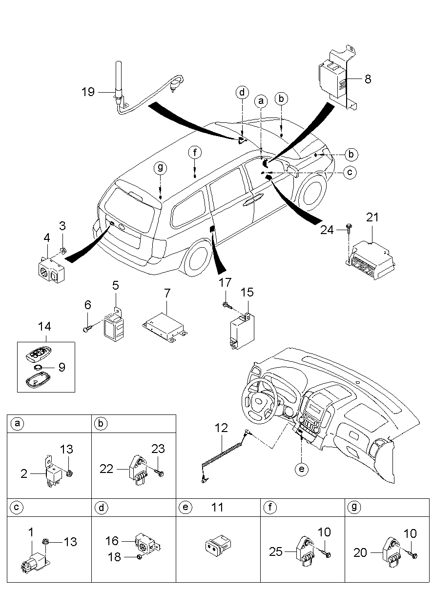 Relay & Module