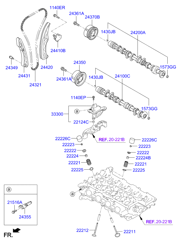 Camshaft & Valve