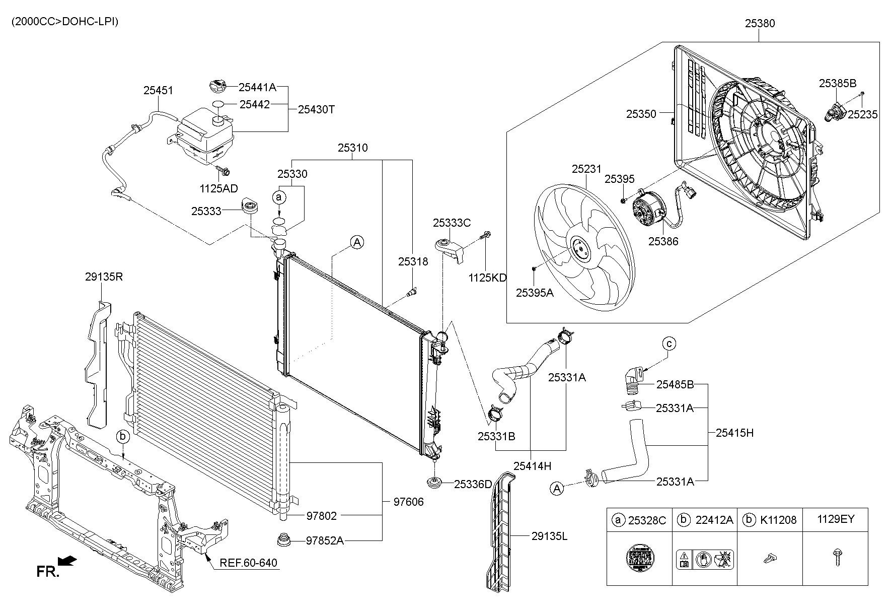 Engine Cooling System