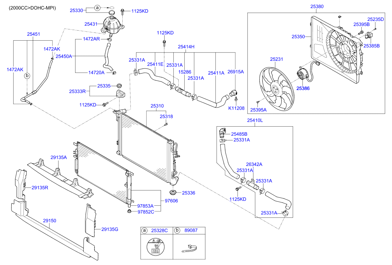 Engine Cooling System