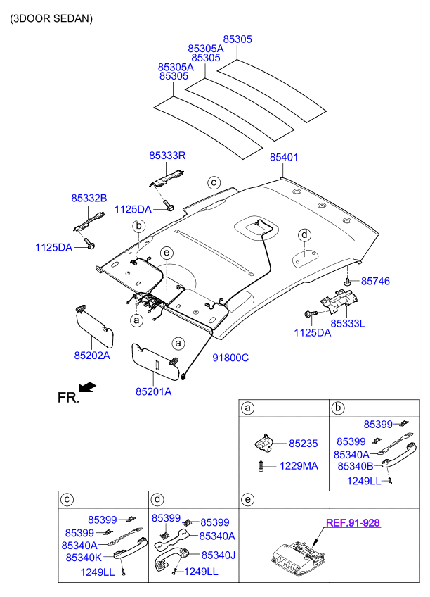 Sunvisor & Head Lining