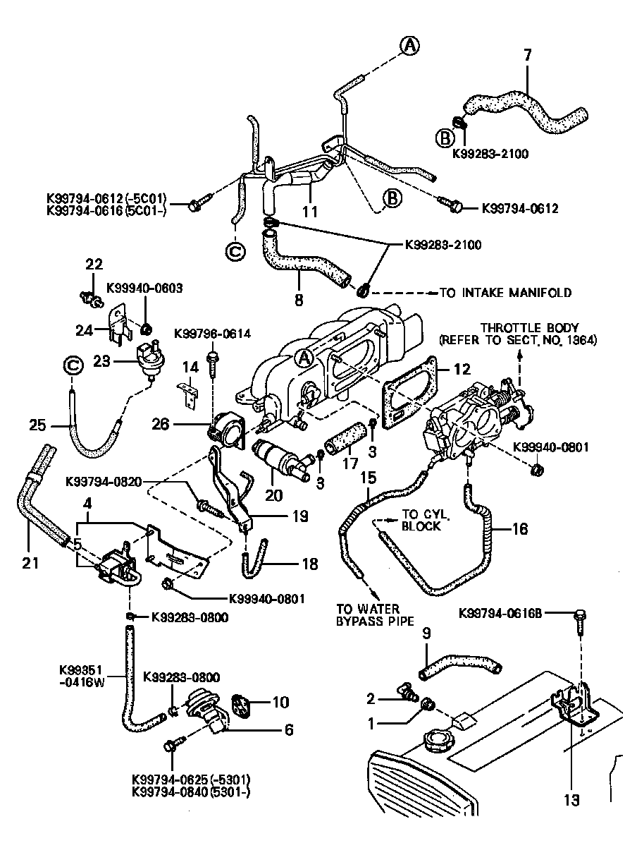 Emission Control System